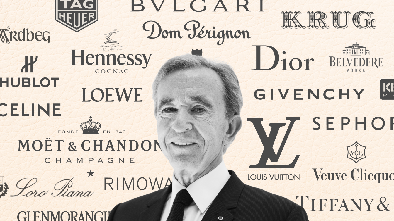 Luxe et environnement : quelles perspectives pour l’industrie ?